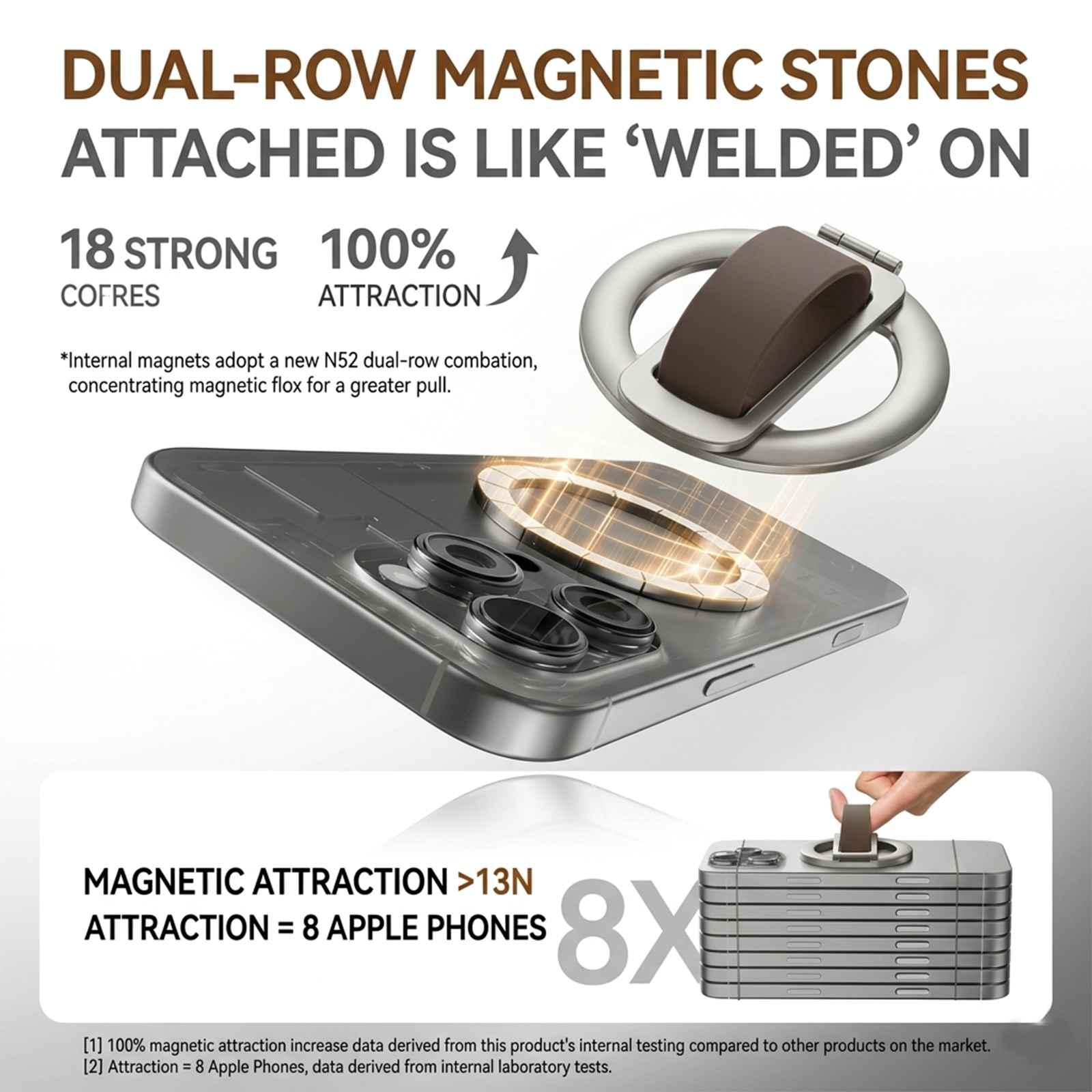 Universal Magnetic Folding Pho – Phone Accessories And Gadgets Bewertung und Preis