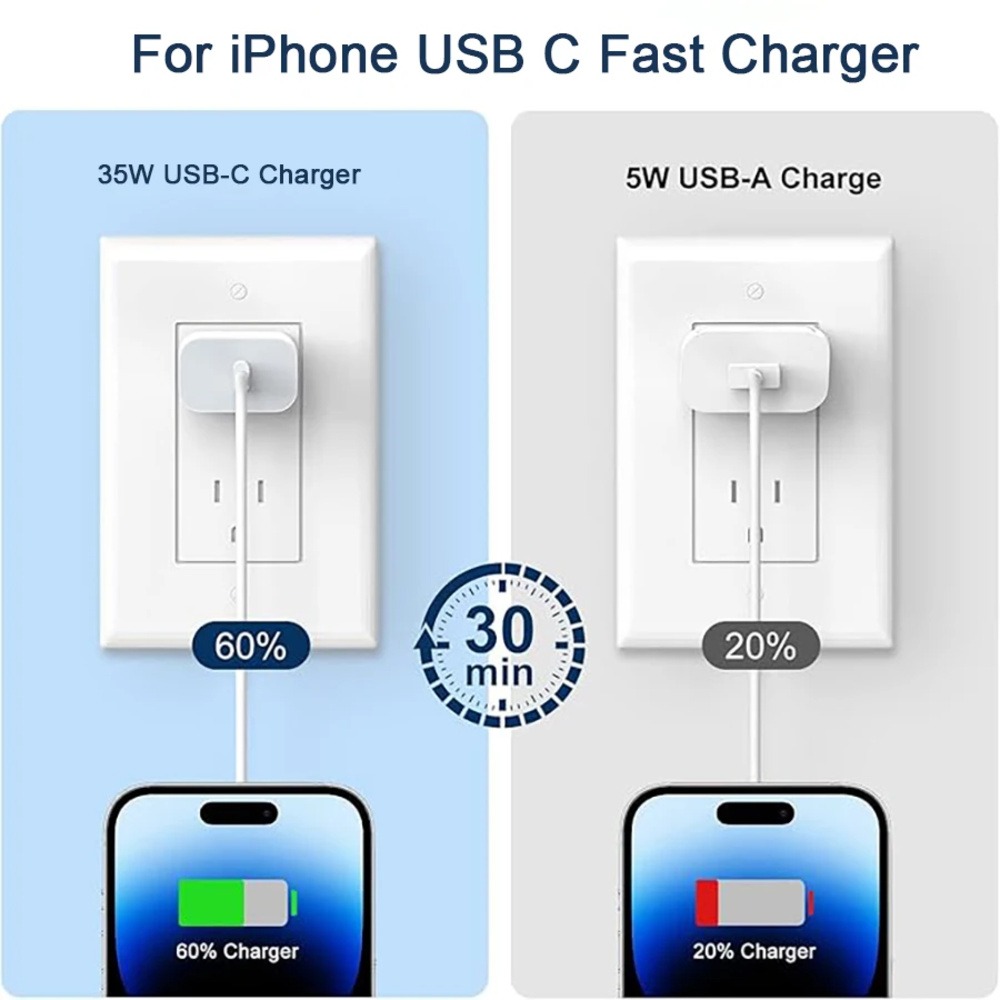 Original PD 35W Fast Charging  – Phone Accessories Nothing Bewertung und Preis