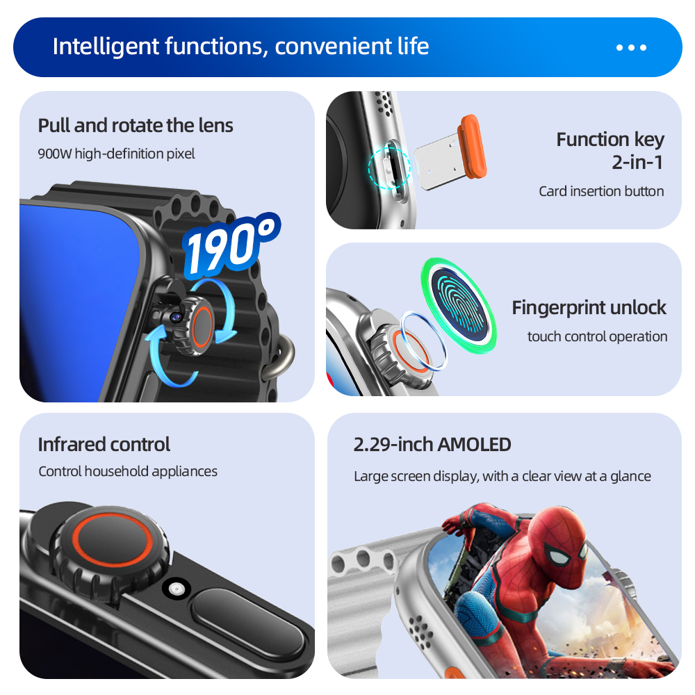 DW200 Smartwatch Men WIFI Touc – Sim Card Tool Bewertung und Preis