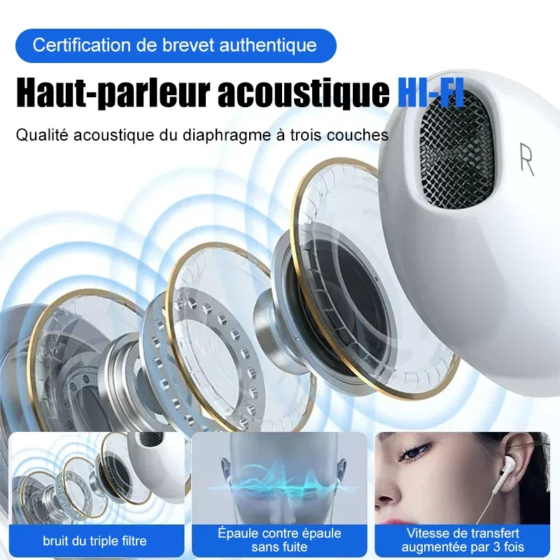 Original Headphones For Apple  – Phone Accessories Nothing Bewertung und Preis