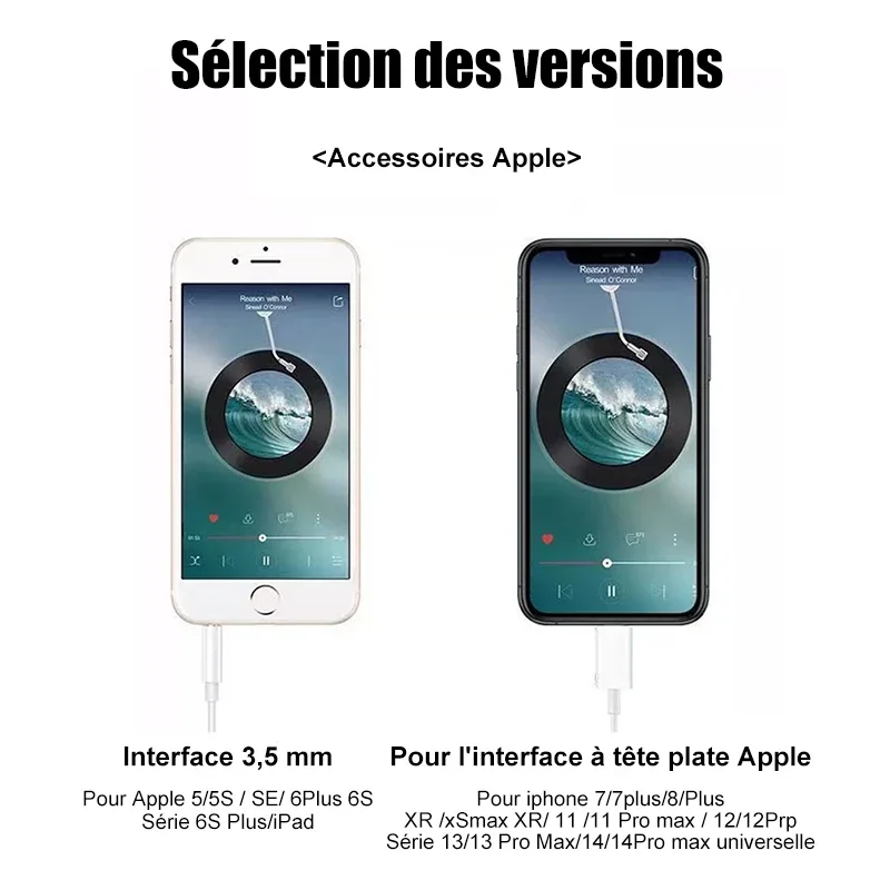 Original Headphones For Apple  – Phone Accessories Nothing Bewertung und Preis