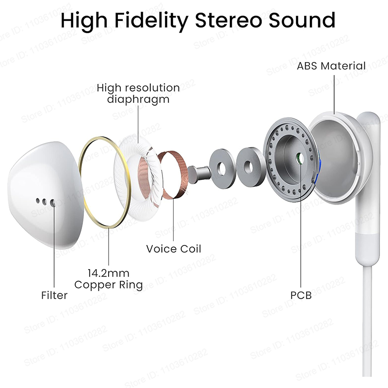 Wired Headphones For iPhone 16 – Phone Accessories Nothing Bewertung und Preis