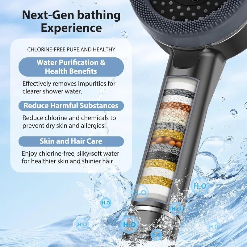Shower Head Showers for Bathro – Phone Accessories And Gadgets Bewertung und Preis